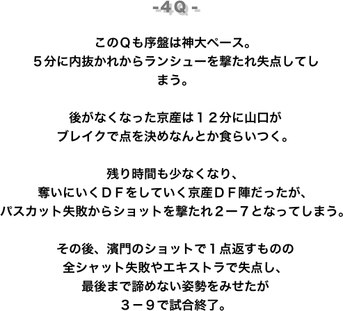 -４Ｑ -

このＱも序盤は神大ペース。
５分に内抜かれからランシューを撃たれ失点してし
まう。

後がなくなった京産は１２分に山口が
ブレイクで点を決めなんとか食らいつく。

残り時間も少なくなり、
奪いにいくＤＦをしていく京産ＤＦ陣だったが、
パスカット失敗からショットを撃たれ２ー７となってしまう。

その後、濱門のショットで１点返すものの
全シャット失敗やエキストラで失点し、
最後まで諦めない姿勢をみせたが
３－９で試合終了。