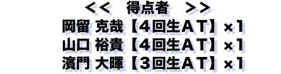 　＜＜　得点者　＞＞
　　岡留 克哉【４回生ＡＴ】×１
　　山口 裕貴【４回生ＡＴ】×１
　　濱門 大暉【３回生ＡＴ】×１